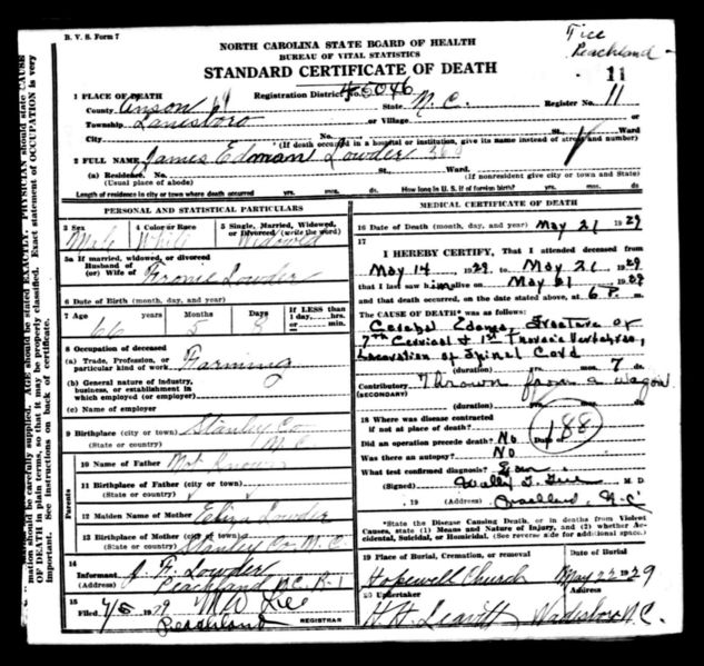 File:James Edman Lowder, d. 1929.jpg