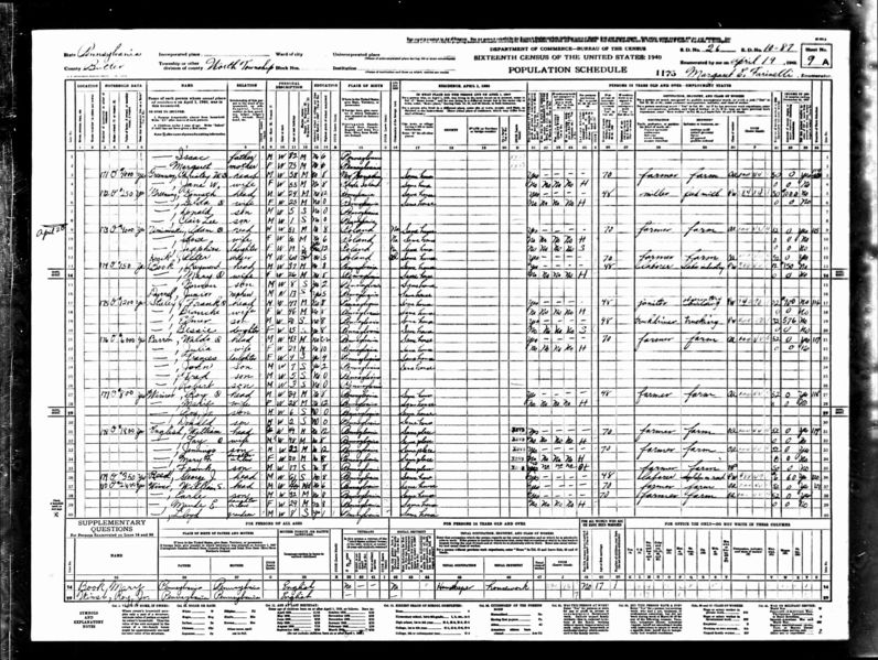 File:1940 Census PA Butler Worth d10-87 p17.jpg