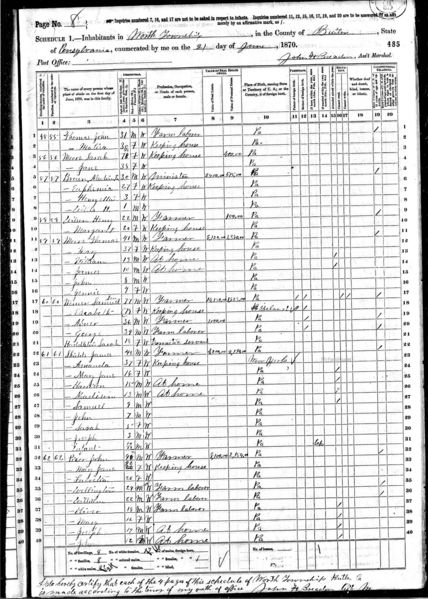 File:1870 census pa butler worth pg8.jpg