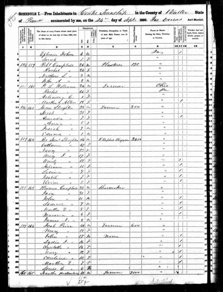 File:1850 Census PA Butler Clay p22.jpg