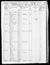 1850 Census PA Butler Clay p22.jpg