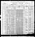 1900 census pa butler clay dist64 pg237A.jpg