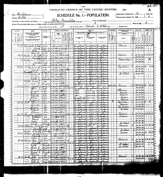 File:1900 census pa butler clay dist64 pg237A.jpg
