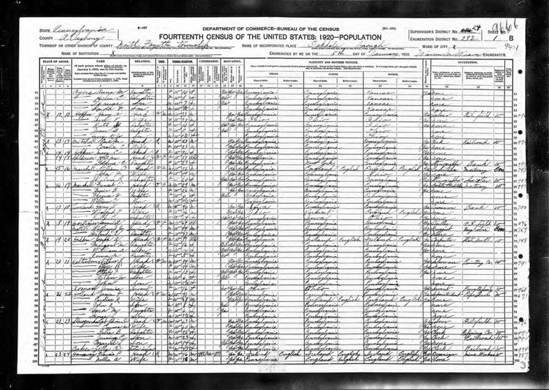 File:1920 Census PA Allegheny Oakdale Distr 292 Anc pg 2.jpg