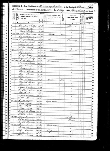 File:1850 census pa blair hollidaysburg pg 25.jpg