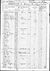 1850 census pa clarion richland pg 1.jpg