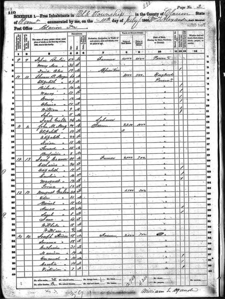 File:1860 census pa clarion elk pg 2.jpg