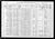 1910 census pa butler muddy creek d98 pg3.jpg