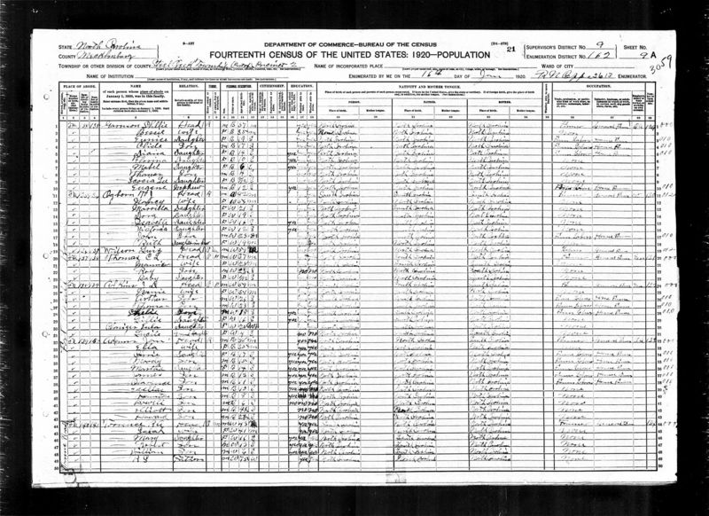 File:1920 Census NC Mecklenburg Steel Creek 162 17.jpg