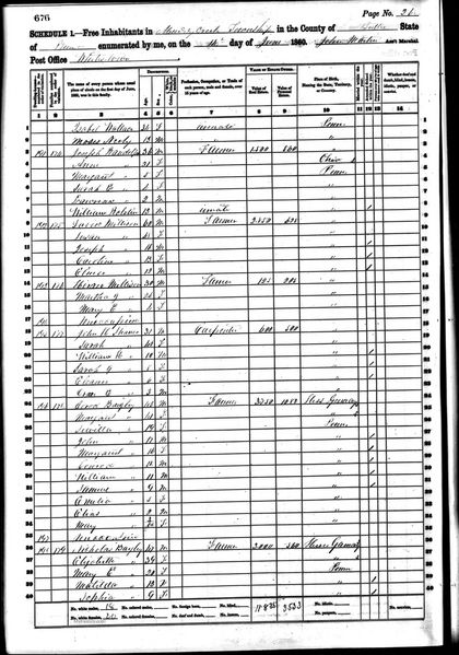 File:1860 census pa butler muddy creek pg 26.jpg
