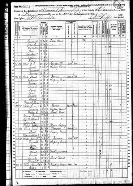 File:1870 census pa clarion beaver pg 21.jpg