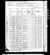 1880 census nc montgomery mt gilead dist 127 pg 6.jpg