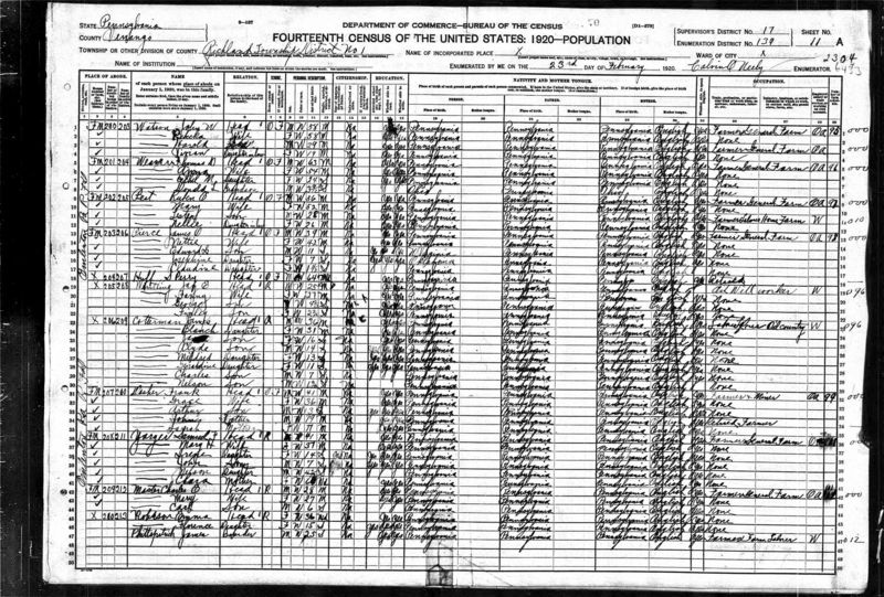 File:1920 census pa venango richland enum dist 139 pg 22.jpg
