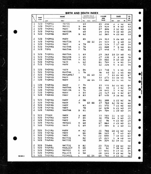 File:Death Index Mamie B Nivens.jpg