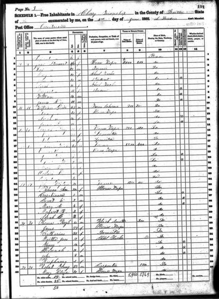 File:1860 census pa butler cherry pg 3.jpg