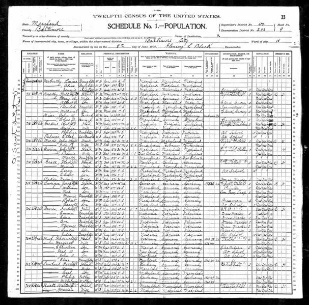 File:1900 Census MD Baltimore 18 233 9B.jpg