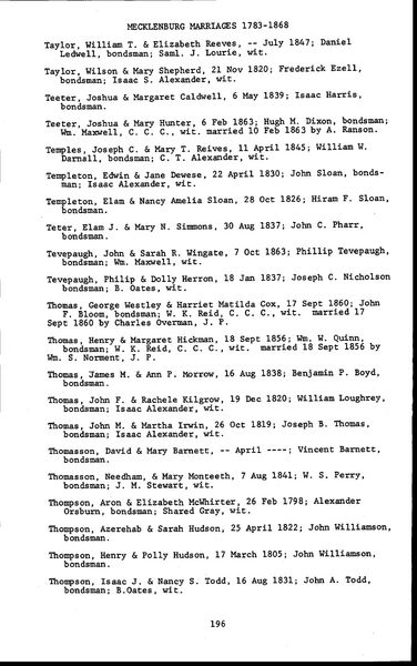 File:Mecklenburg Co marriage bond pg 196 Dorothy Herron-Phillip Tevepaugh 1837.jpg