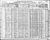 1910 census nc mecklenburg steel providence dist 120 pg 11.jpg