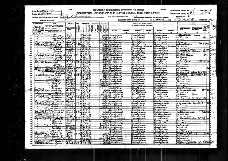 File:1920 census pa clarion richland dist 80 pg 27.jpg