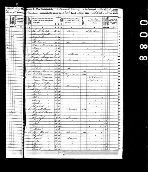 File:1850 census nc mecklenburg ramah pg 6.jpg
