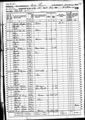 1860 census nc mecklenburg western division pg. 97.jpg