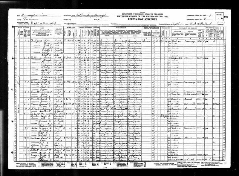 File:1930 census pa clarion callensburg dist 4 pg 1.jpg