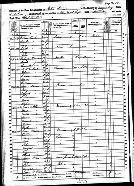 File:1860 census nc mecklenburg western division pg 140.jpg