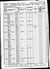 1860 census nc mecklenburg western division pg 140.jpg