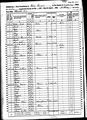 1860 census nc mecklenburg western division pg 140.jpg