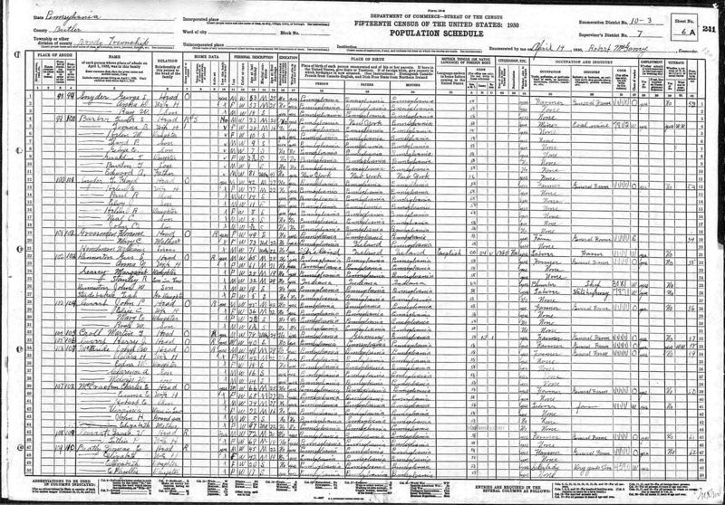File:1930 census pa butler brady dist 3 pg 11.jpg