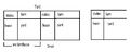 Thumbnail for version as of 15:20, 6 May 2007