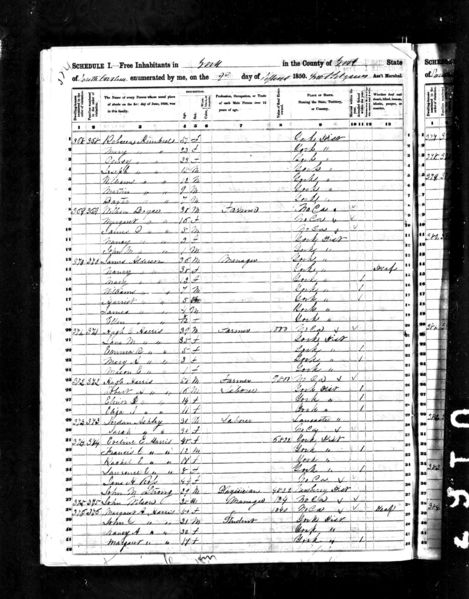 File:1850 census sc york york pg188a.jpg