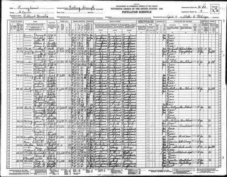 File:1930 census pa clarion foxburg dist 37 pg 8.jpg