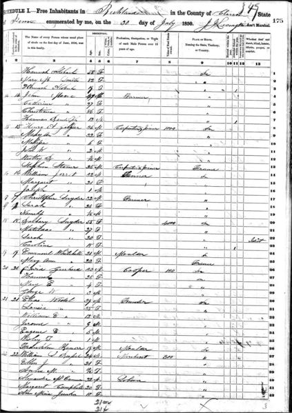 File:1850 census pa clarion ashland pg175.jpg