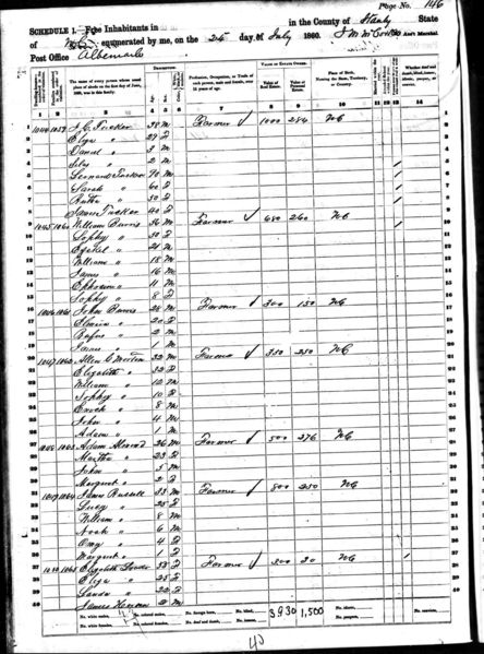 File:1860 census nc stanly pg 146.jpg