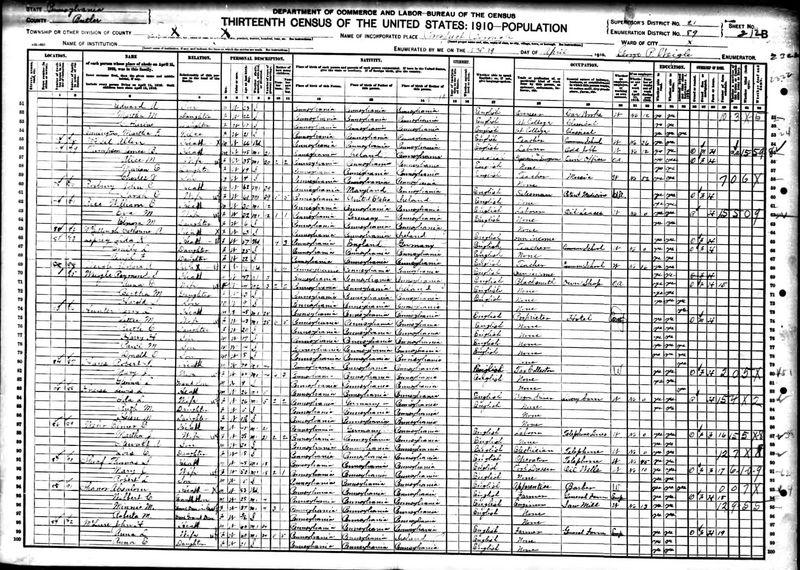 File:1910 census pa butler prospect d89 pg6.jpg