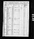 1850 census pa butler franklin pg 25.jpg