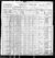1900 census pa allegheny indiana dist 406 pg 11.jpg