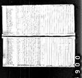 1820 census pa westmoreland rostraver pg 7.jpg