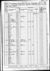 1860 census pa butler slippery rock pg3.jpg