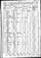 1860 census pa butler slippery rock pg3.jpg