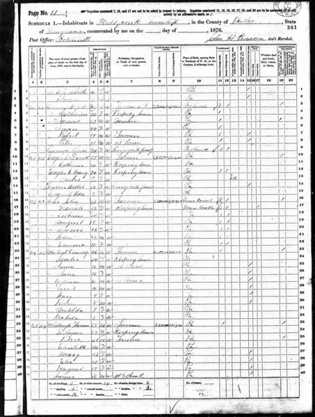 File:1870 US census Muddy Cr T Butler Co PA pg 17.jpg