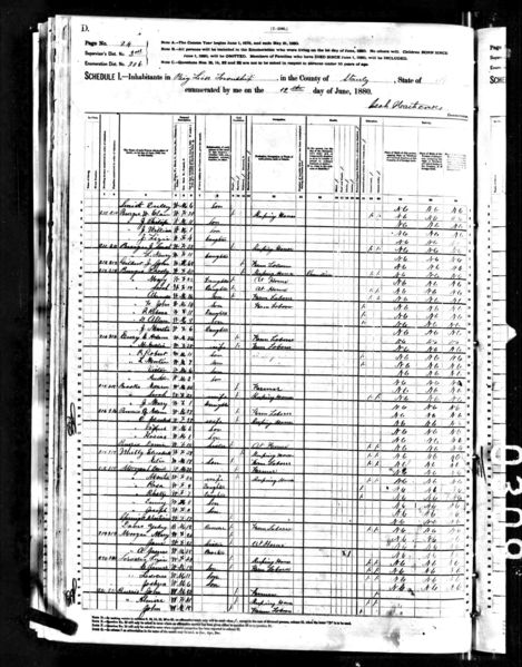 File:1880 census nc stanly big lick pg 24.jpg