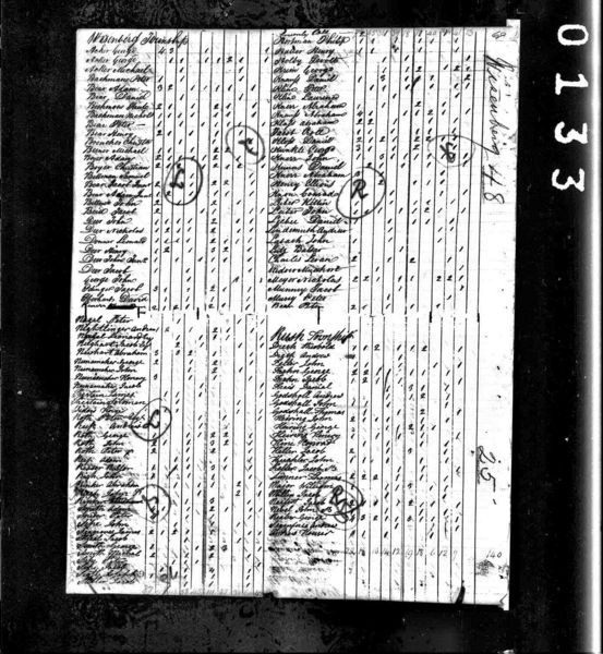 File:1810 census pa northampton weisenberg pg 3.jpg