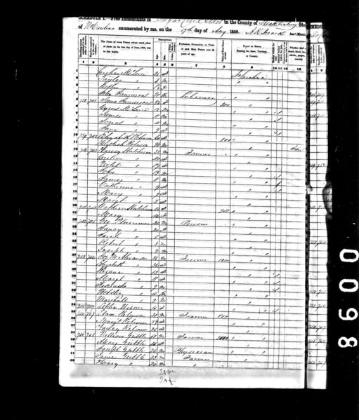 File:1850 census nc mecklenburg sugar creek pg.47a.jpg
