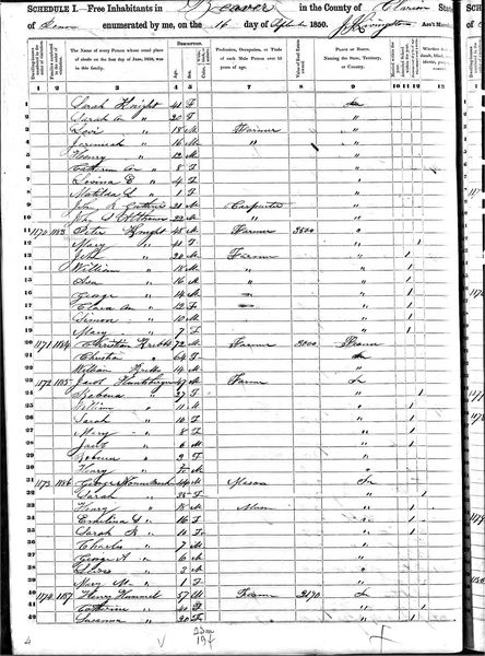 File:1850 census pa clarion beaver pg 4.jpg