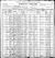 1900 census ia guthrie valley dist 66 pg 2.jpg