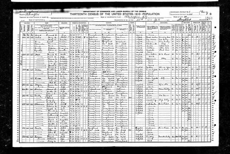 File:1910 Census PA Philadelphia 44 1 1118 8B.jpg