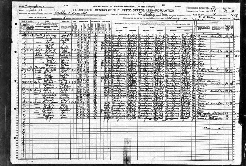 File:1920 Census PA Venango Richland d139 pg5.jpg