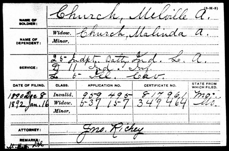 File:Civil-war-pension-melvilla-a-church.jpg